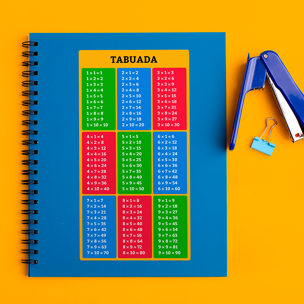 Adesivo de Tabuada Adesivo de Tabuada